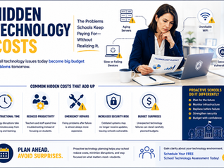 The Technology Problems Schools Keep Paying For Without Realizing It