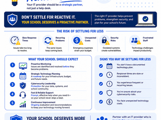 What Should Your School Expect From Its IT Provider?