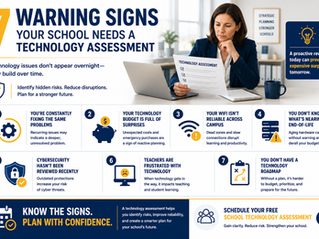 7 Warning Signs Your School Needs a Technology Assessment