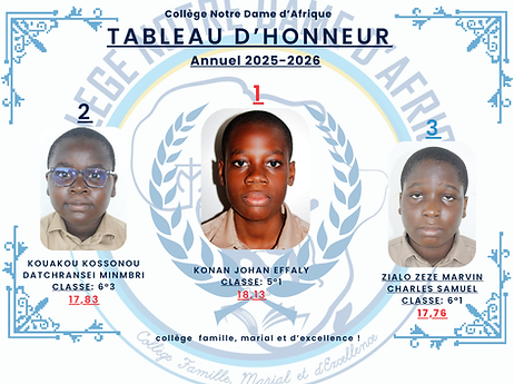 Tableau d'honneur annuel 2526.png