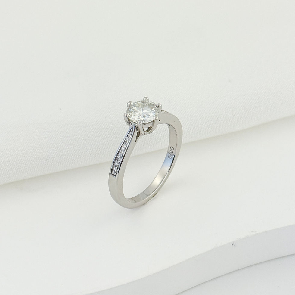 Thumbnail: Moissanite Solitaire Ring