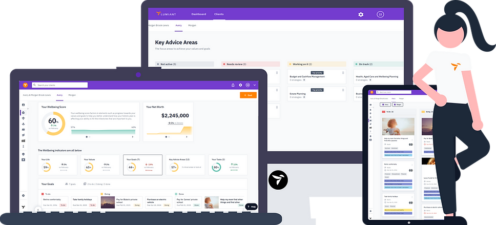 3 Devices - Dashboard, KAA, Goals.png