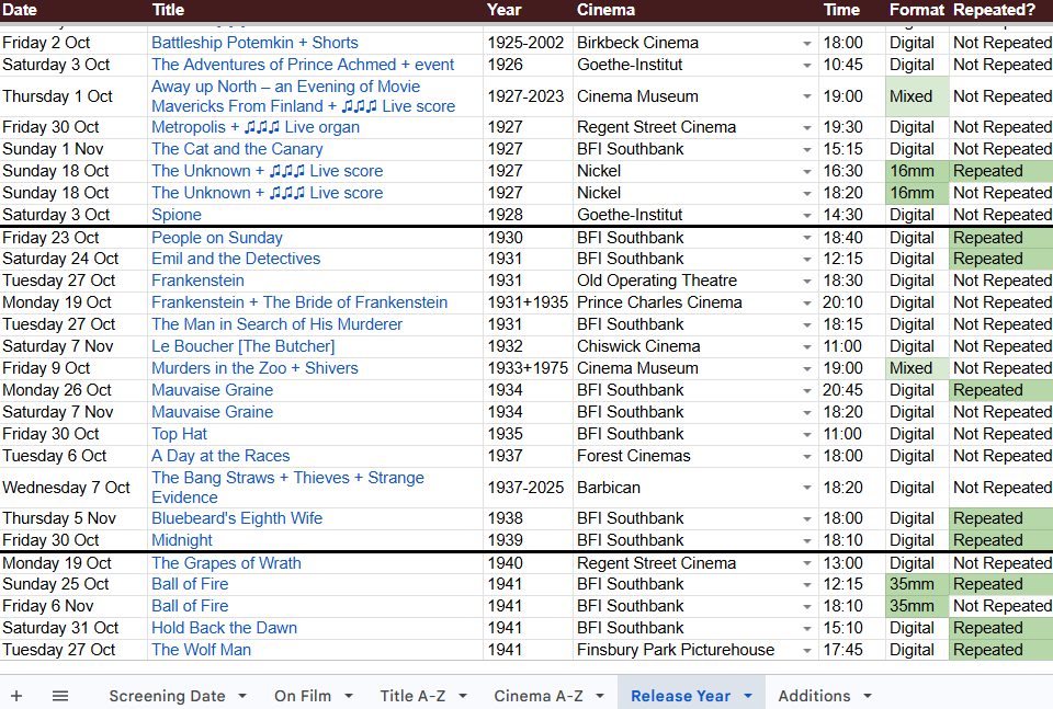 Repertory Cinema London: October 2026