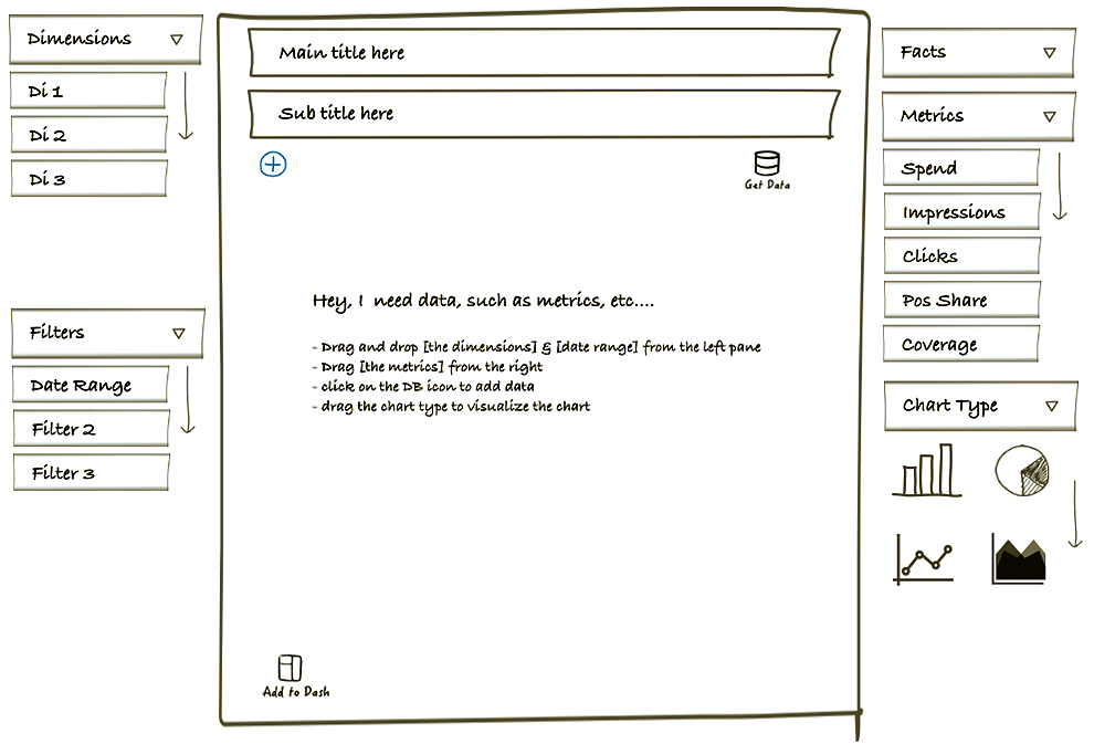 UX Conception