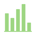 Financial Report Analysis