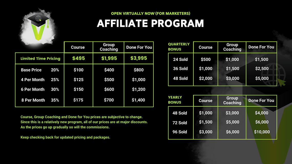 OVN (Marketers) Affiliate Program (2).pn