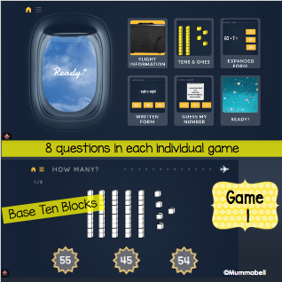 Thumbnail: 2-Digit Place Value Digital Breakout Game