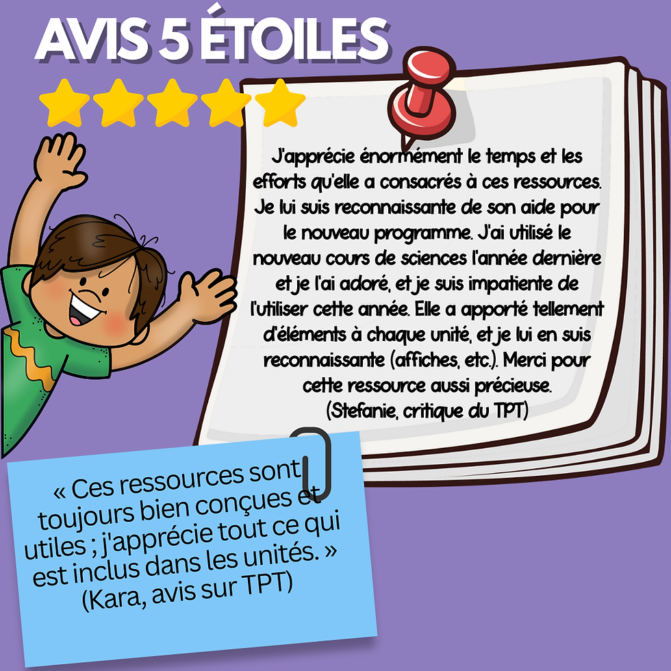 Thumbnail: FRENCH Time & Place - Grade 1 New Alberta Social Curriculum UPDATED