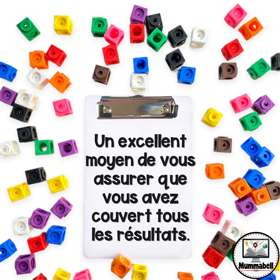 Thumbnail: FRENCH Grade 4 Quick Math Assessments - New Curriculum