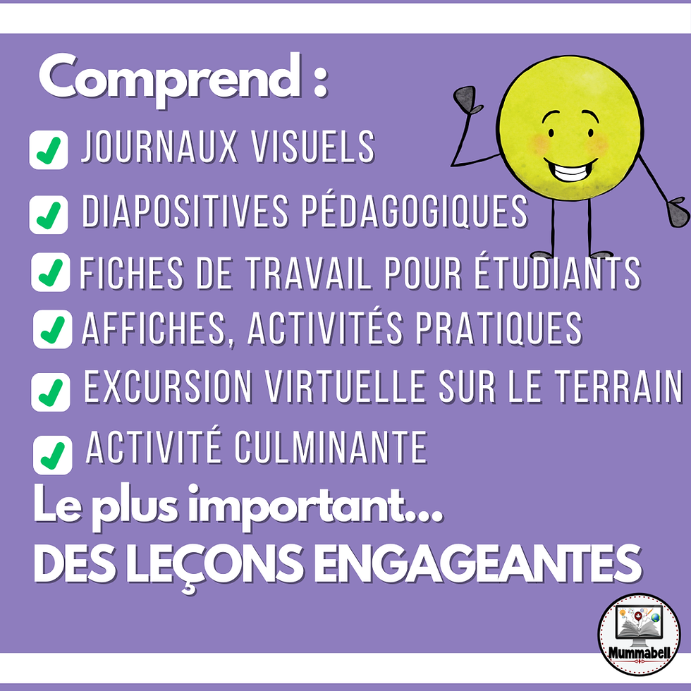 Thumbnail: FRENCH Time & Place - Grade 1 New Alberta Social Curriculum UPDATED