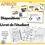 Thumbnail: FRENCH Grade 1 BUNDLE for New Science Curriculum
