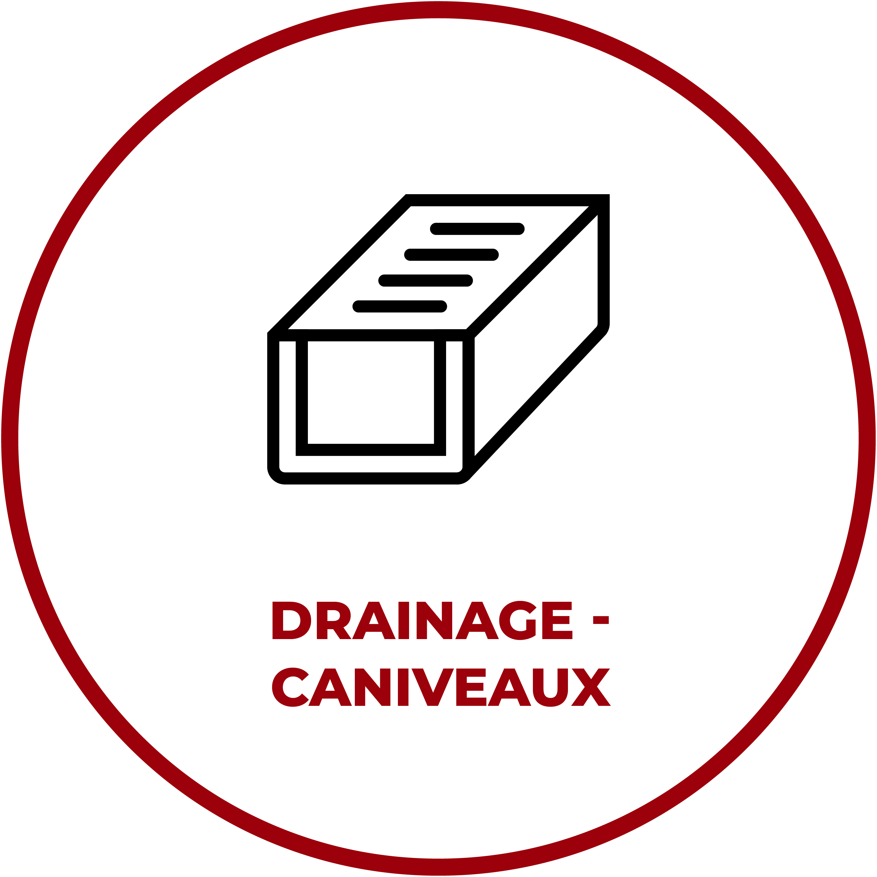 Drainage - Rinnen