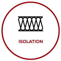 Isolation