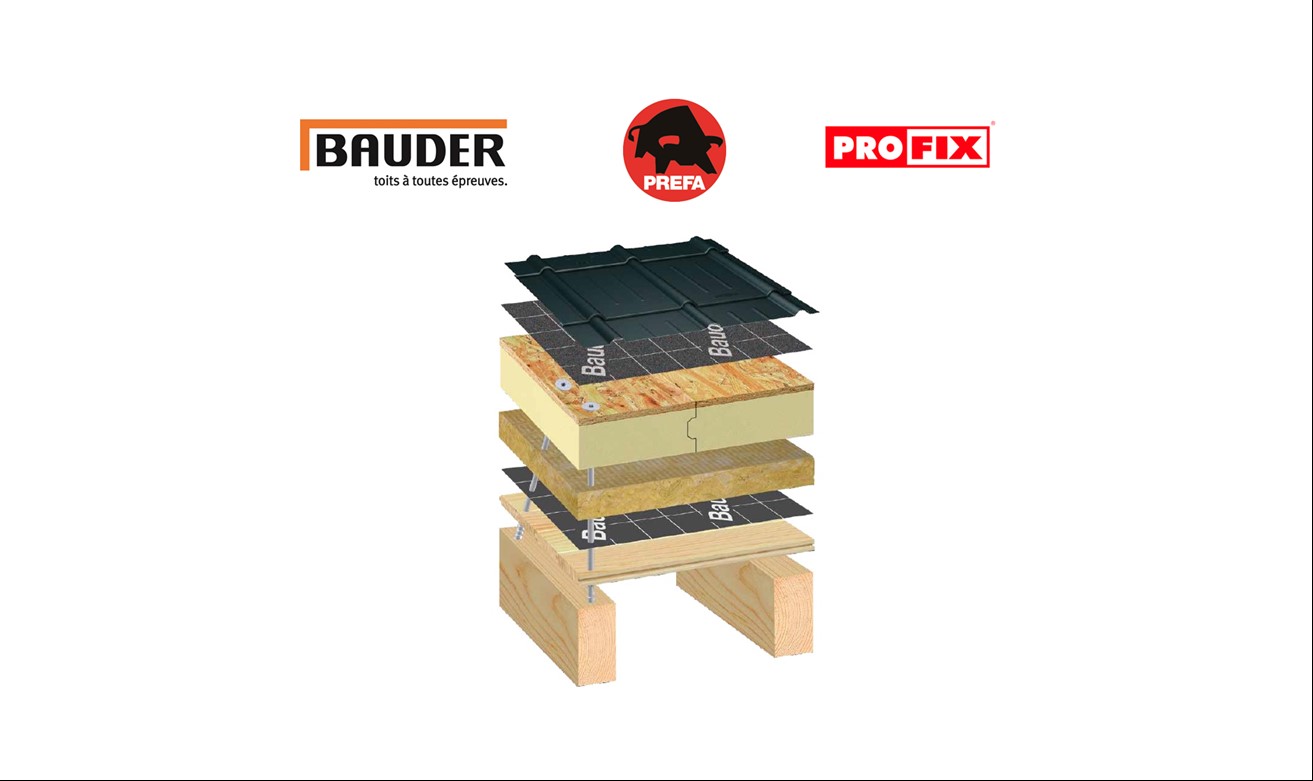 Steildächer "ohne Hinterlüftung"