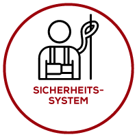Sicherheits-System