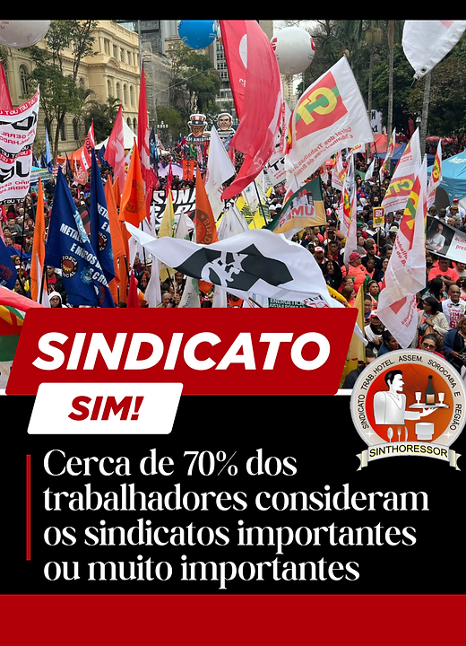 Cerca de 70% dos trabalhadores querem sindicatos!