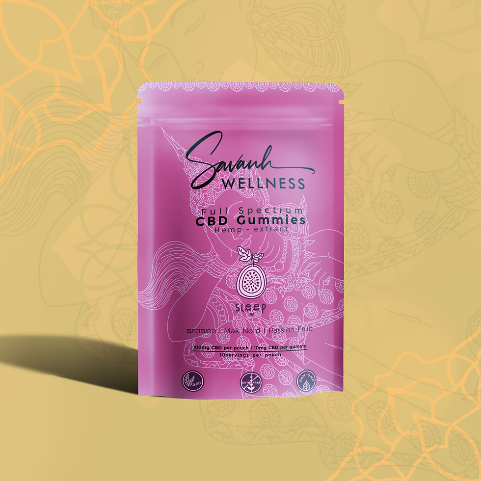 Thumbnail: Passion Fruit Hemp Extract CBD Gummies