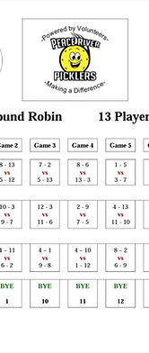 Common formats and variations