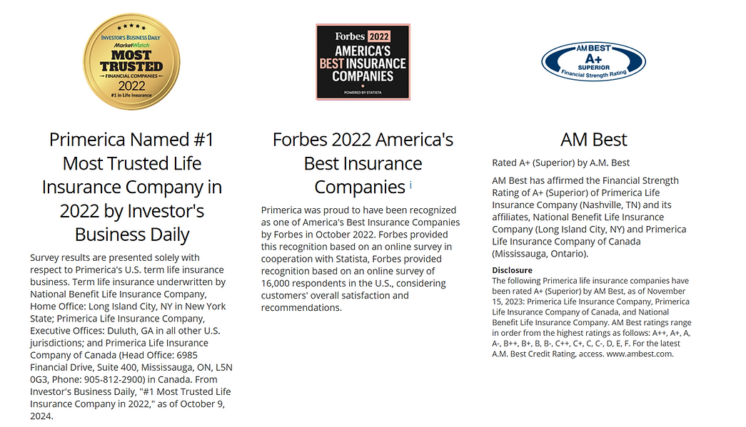 Reviews of Primerica and ArborKrest