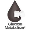 icon glucose.png