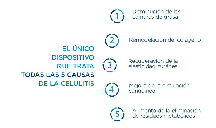 UNISON ESQUEMA VENTAJAS.jpg
