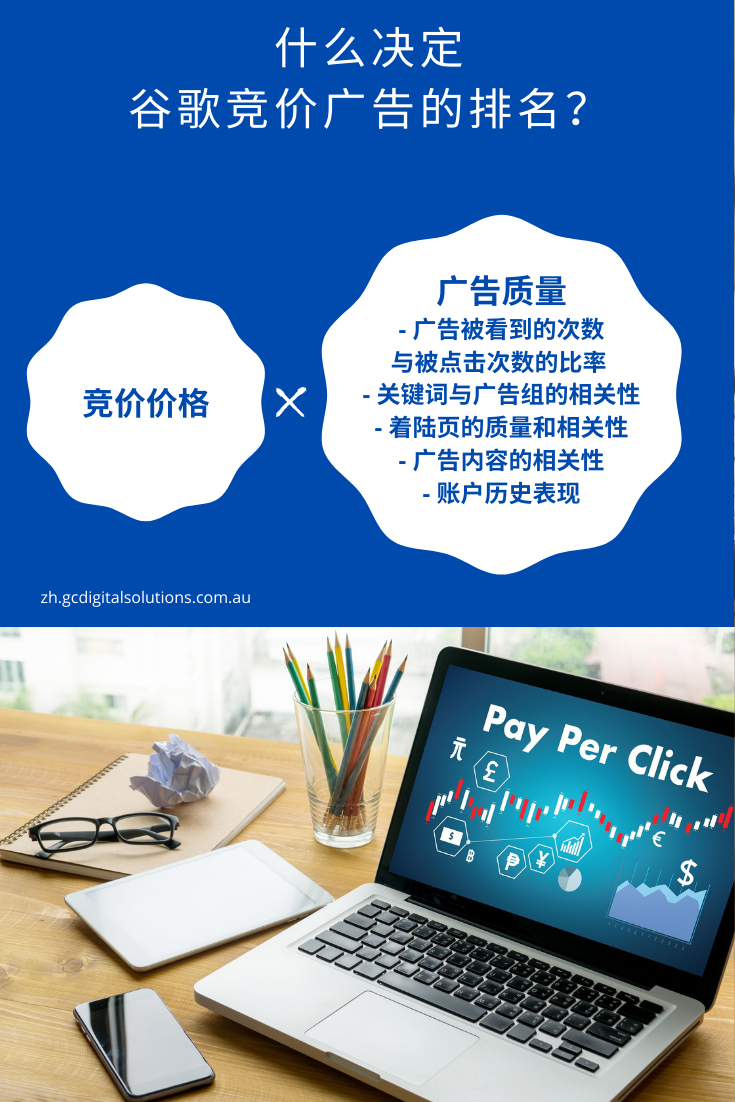 什么决定谷歌竞价广告的排名:竞价价格和广告质量