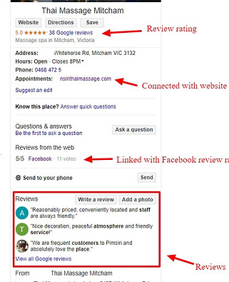 Melbourne Google My Business Listing Service