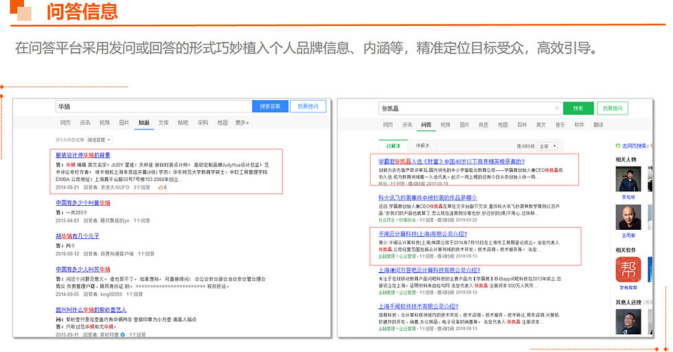 问答信息