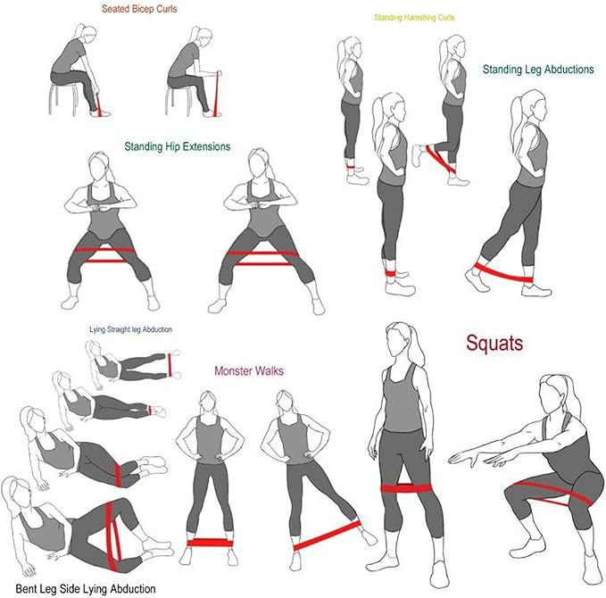 Thumbnail: esistance Bands, Legs and Butt, Non-Slip Booty Bands, Glute Bands, Fabric Resist
