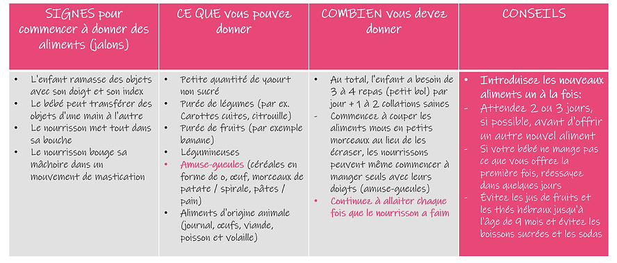 CFP schedule french jour 600.png