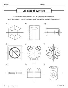 Les axes de symétrie