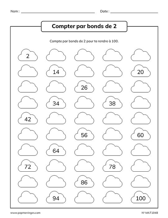 Compter par bonds de 2 jusqu'à 100 - Cases Préremplies