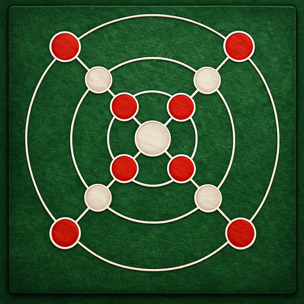 threeringsboard.png