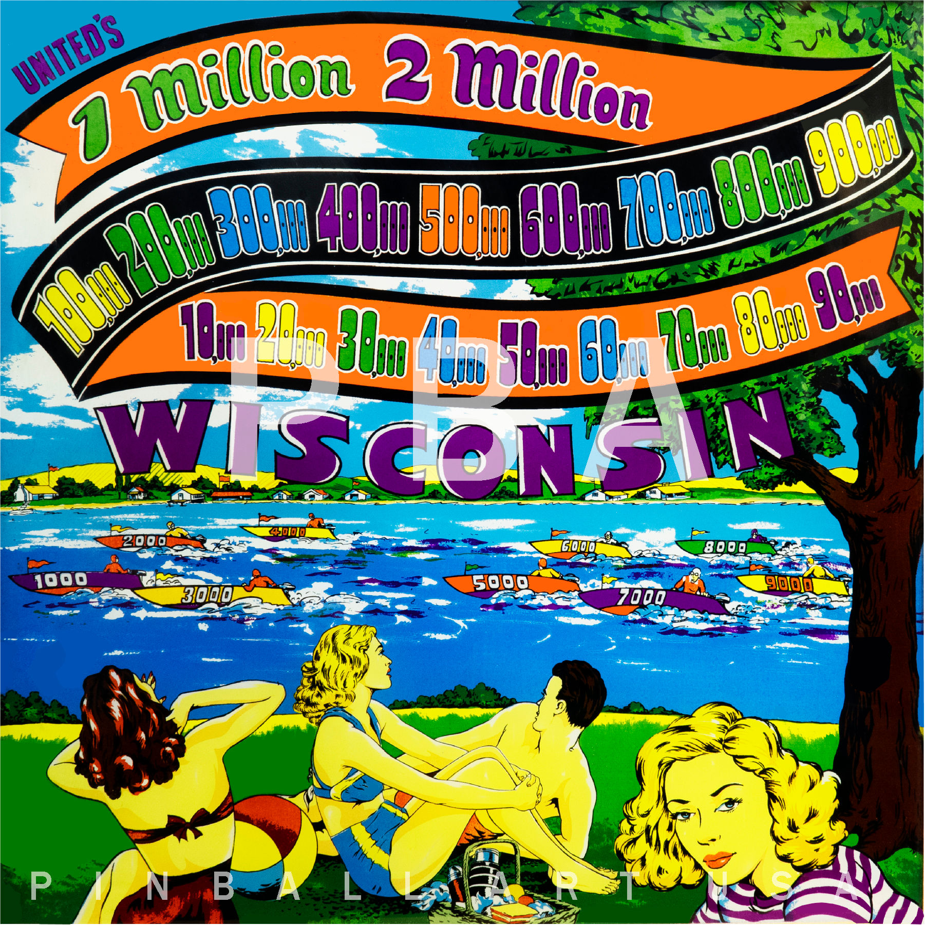 Wisconsin 1948 United