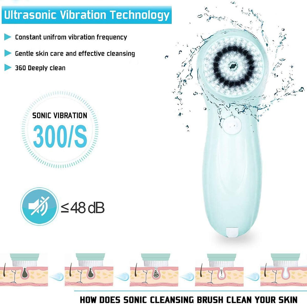 Thumbnail: Facial Cleansing Brush