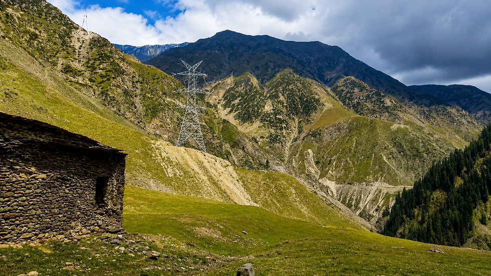 Peer Ki Gali Landscapes