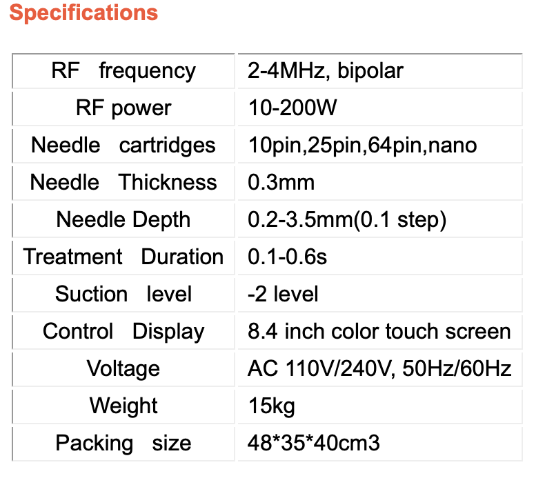 Thumbnail: Portable RF Microneedling Machine UK