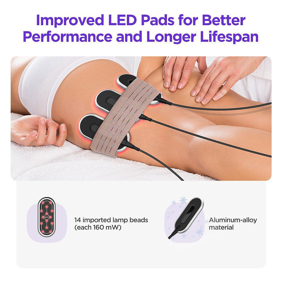 Thumbnail: Cavitation & RF Machine