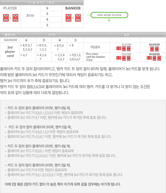 바카라사이트 COD카지노 실시간카지노 메이저카지노 타이산게이밍