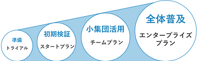 スタート2.png