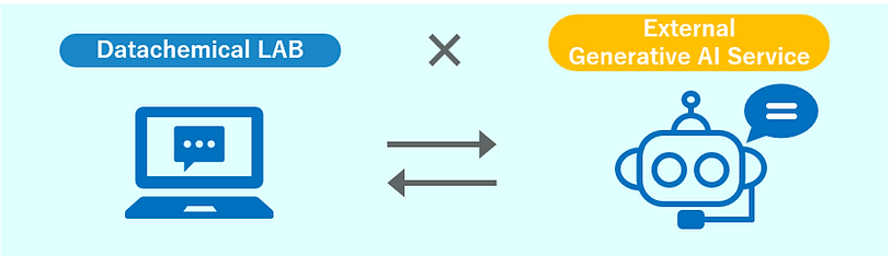 チャットボット機能.png