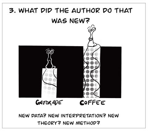 How to Read an Academic Article