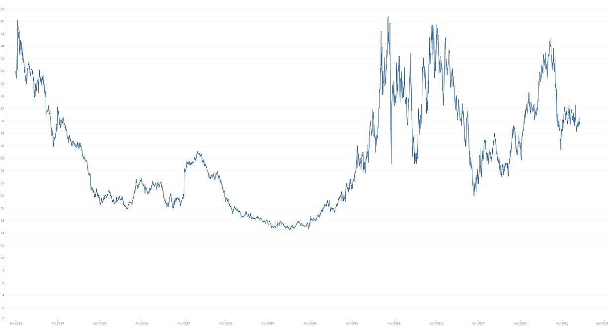 6. dispersion.png