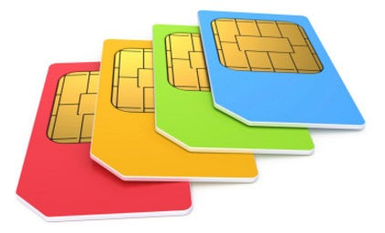 SIM Swap Insanity