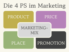 Marketing Mix 4 PS
