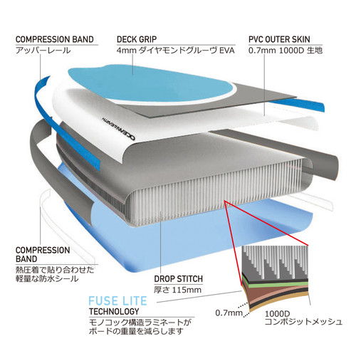 O&E O2 ADVENTURER 11.2ft｜INFLATABLE SUP | GRASPWAVE 