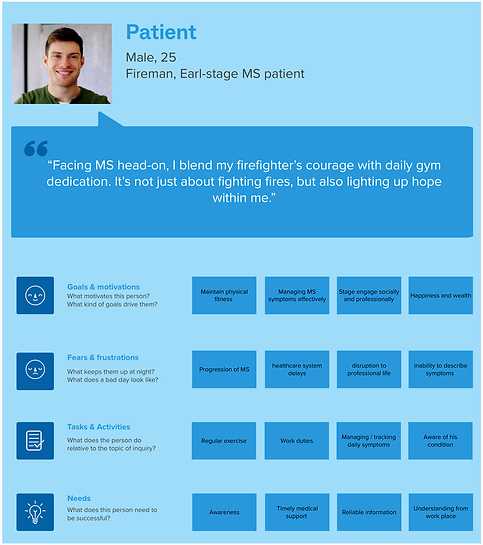 DJ51036 - Changing Populations_2024-02-08_13-38-20.png