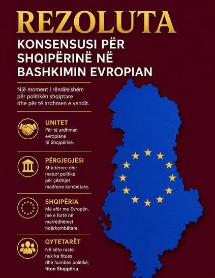 Revista Prestige përshëndet miratimin me konsensus të Rezolutës për anëtarësimin e Shqipërisë në . 🇦🇱🤝🇪🇺.