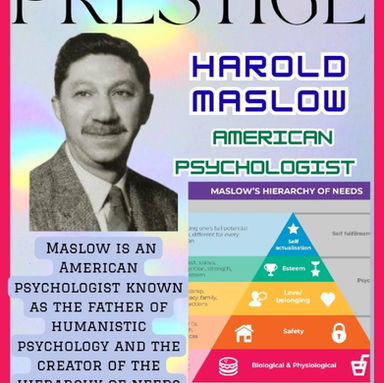 Njihuni me Maslow's hierarchy of needs, teorinë e krijuar nga psikologu amerikan Abraham Maslow në vitin 1943.