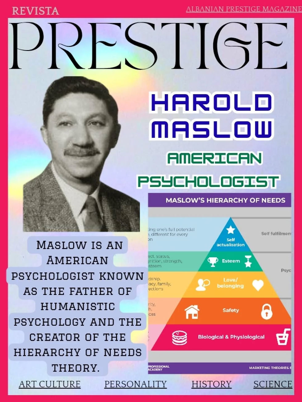 Njihuni me Maslow's hierarchy of needs, teorinë e krijuar nga psikologu amerikan Abraham Maslow në vitin 1943.